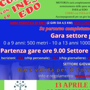 9° TROFEO PRO AVIS