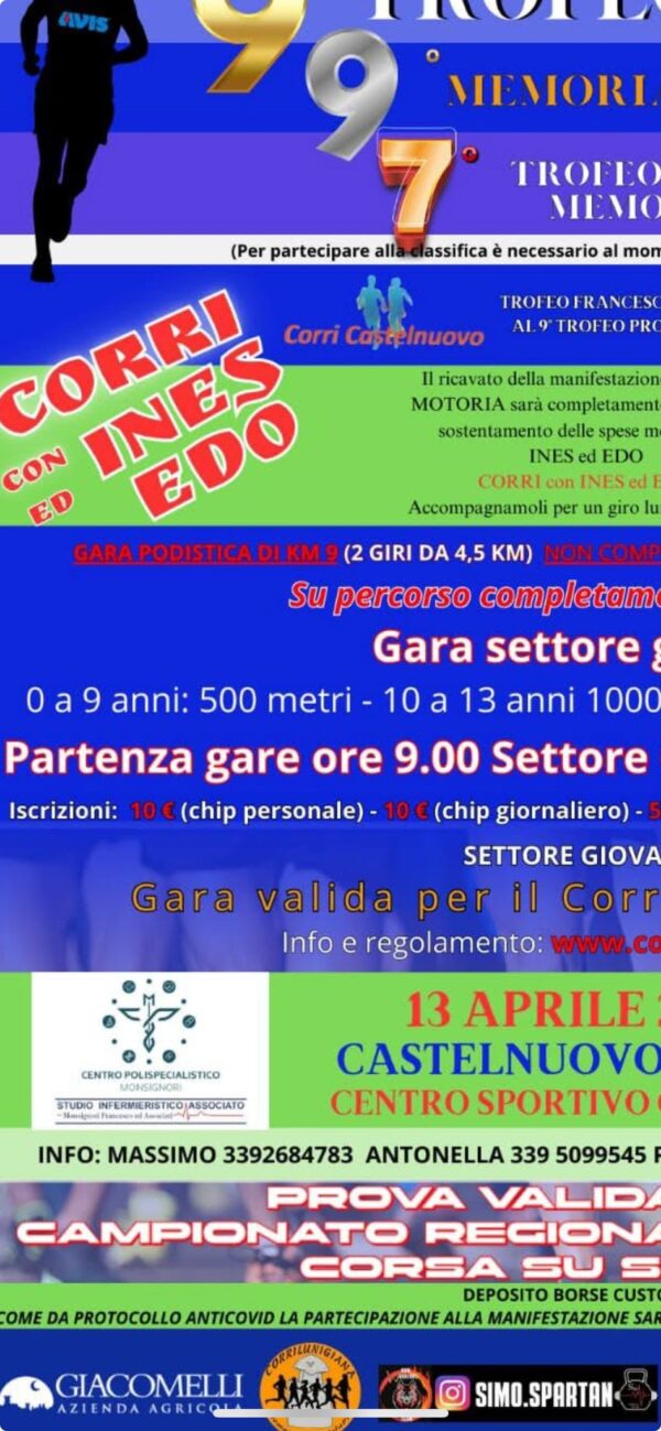 9° TROFEO PRO AVIS