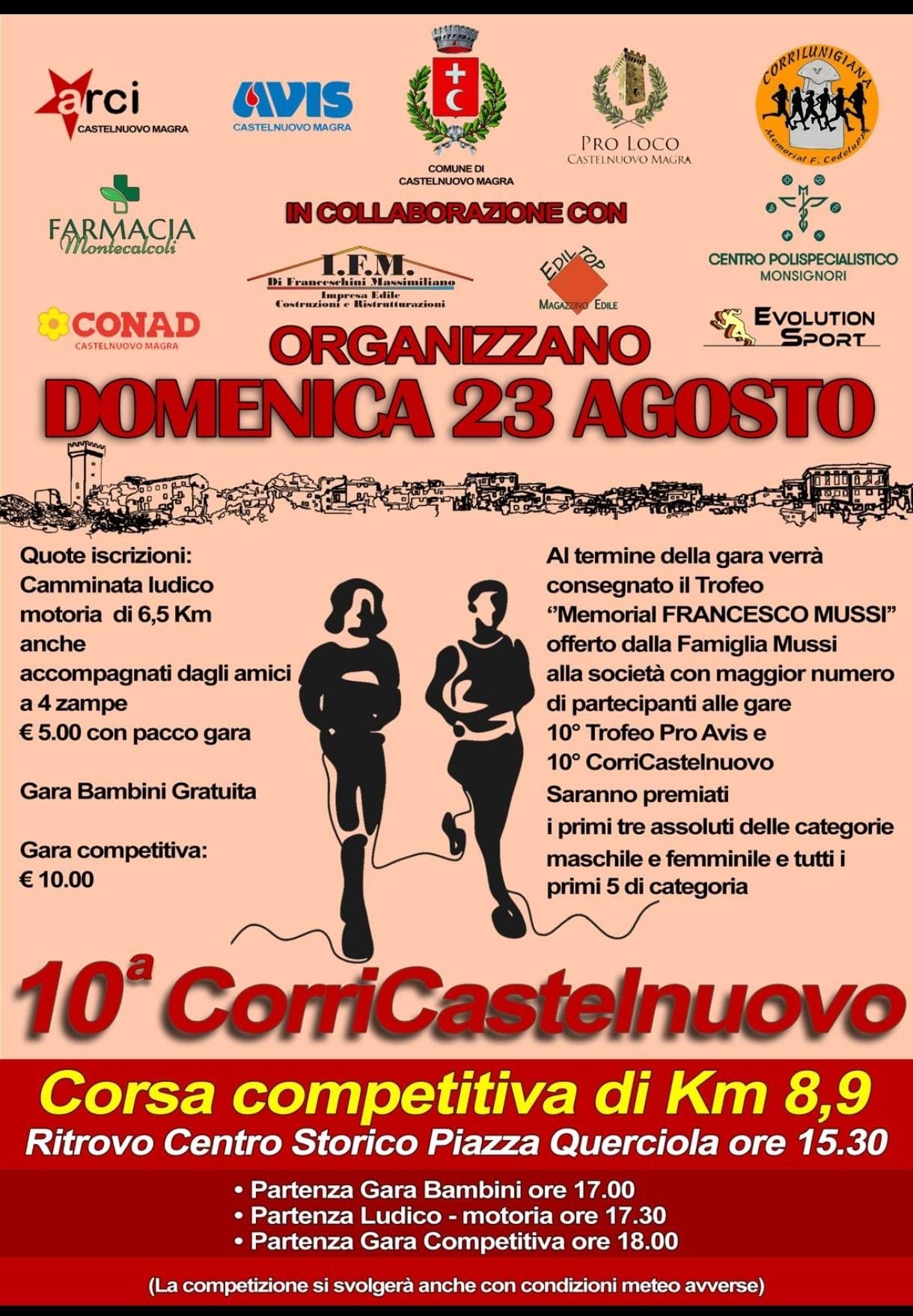 10° CORRI CASTELNUOVO